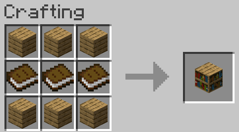 Як зробити книжкову полицю у Minecraft: крафт, вівтар чарування та різьблена полиця