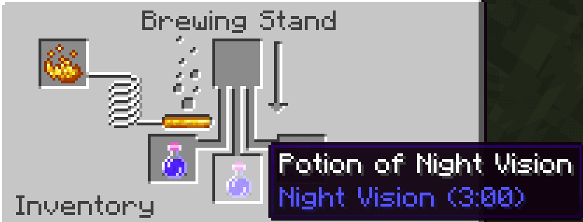 To extend the duration from 3 to 8 minutes, add Redstone Dust to the brewed potion. Glowstone Dust has no effect on Night…