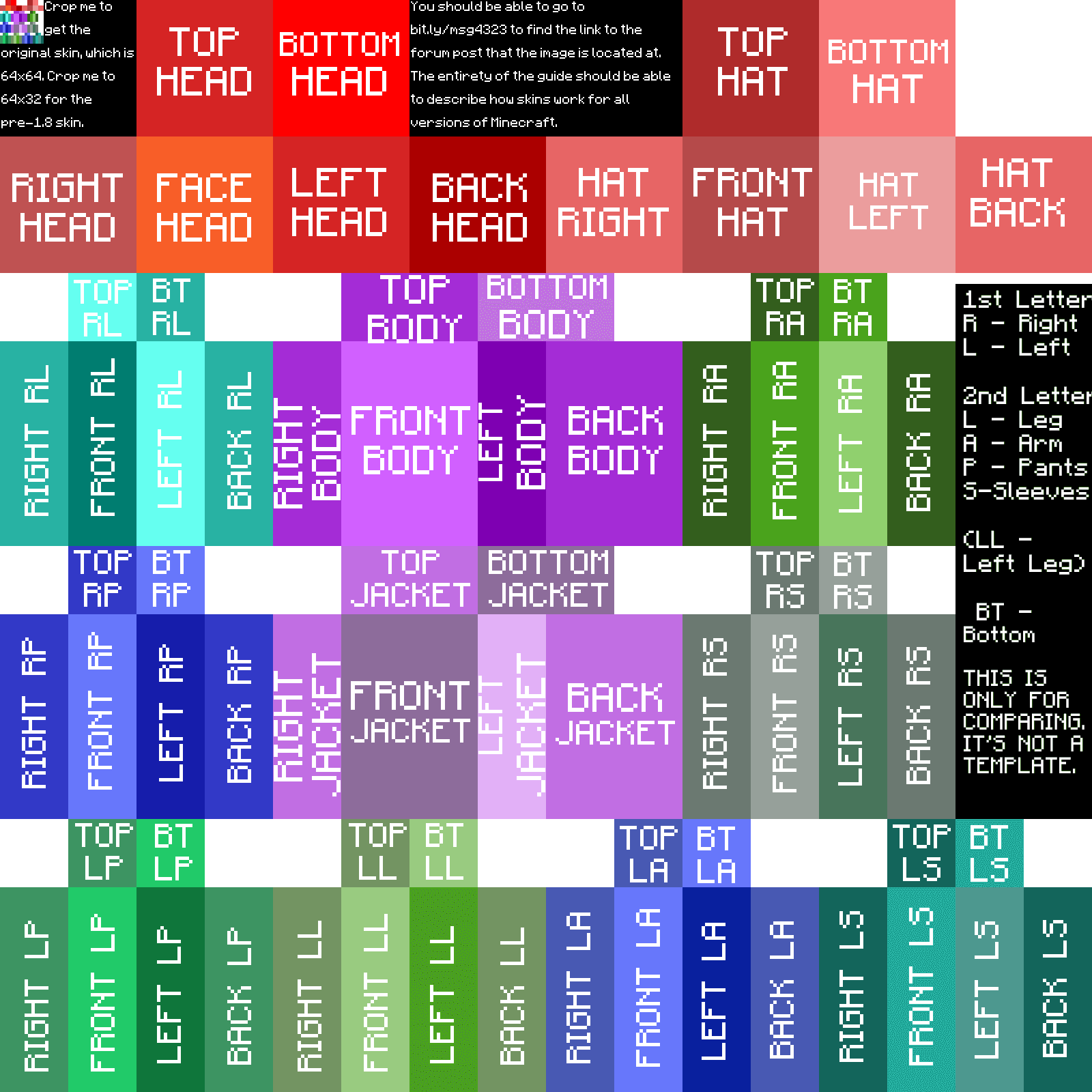 Як змінити скін у Minecraft: покрокова інструкція для ПК, телефонів та серверів