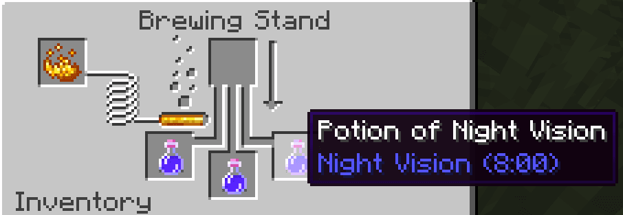 To extend the duration from 3 to 8 minutes, add Redstone Dust to the brewed potion. Glowstone Dust has no effect on Night…