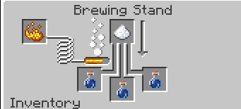 Without removing the awkward potion, place sugar in the top slot. You will get a Potion of Swiftness (Swiftness I, 3:00)…