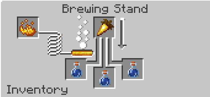 Without removing the Awkward Potions, add a golden carrot to the top slot. Once brewing finishes, you'll have Night Vision…