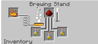 Redstone Dust — extends the duration from 3:00 to 8:00, the effect remains Strength I.