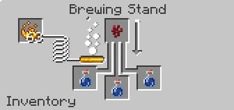 Potion Brewing Process in Minecraft