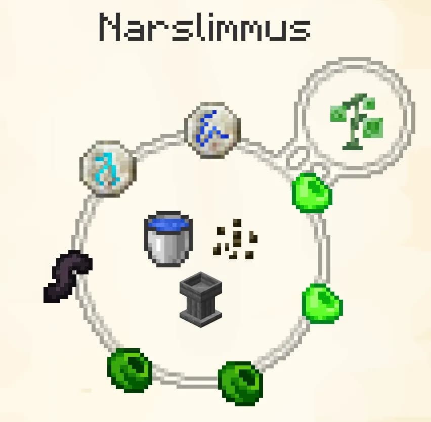 The amount of mana depends on the slime’s size.