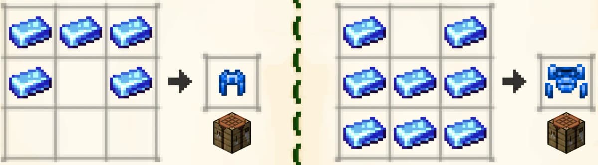 Wearing a full set gives a bonus: −10% mana cost when using mana tools and Botania devices.