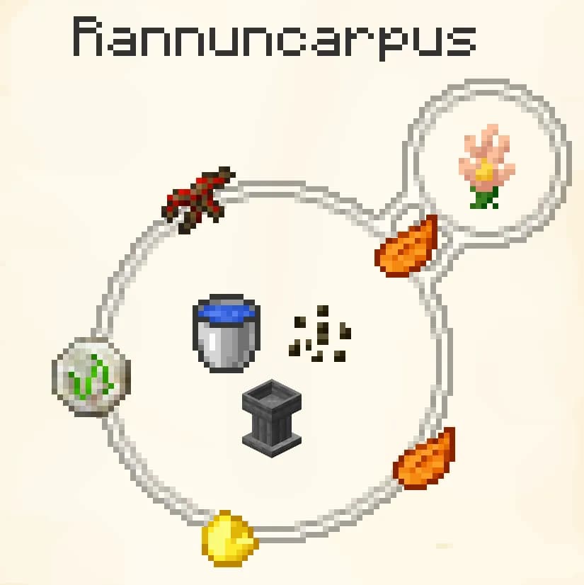 Can be disabled by a redstone signal.