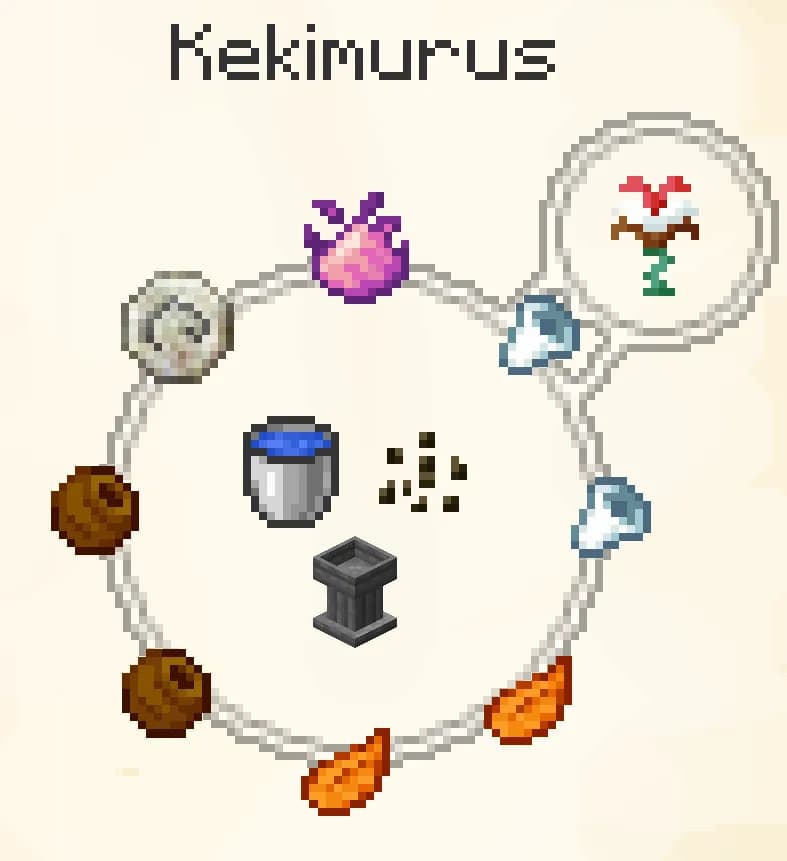 Consumes cake within 5 blocks.