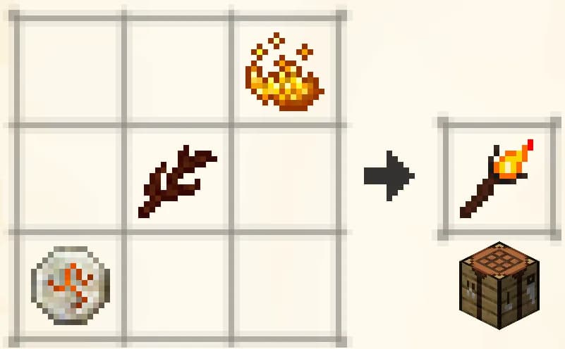 Recipe: blaze powder, Fire Rune, Livingwood Twig.