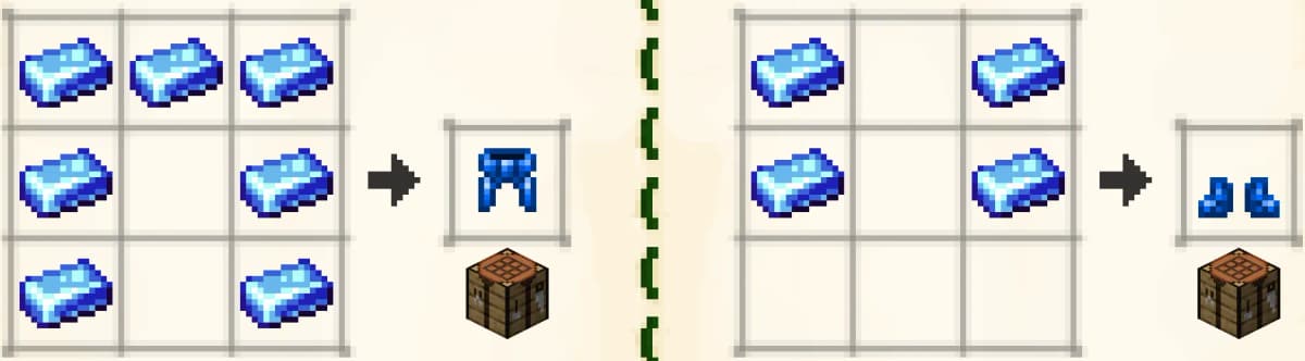 Wearing a full set gives a bonus: −10% mana cost when using mana tools and Botania devices.