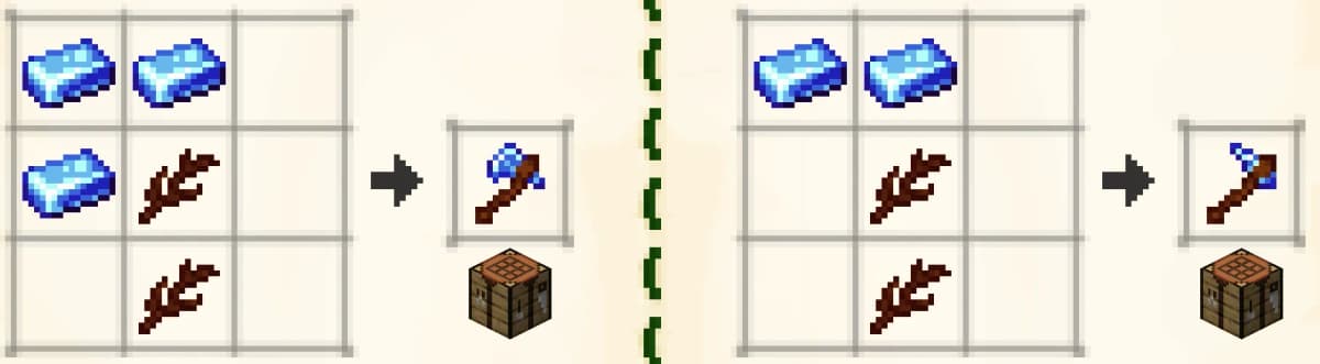 Botania pickaxes—right-click to place torches from your inventory. Botania axes—right-click to automatically plant saplings…