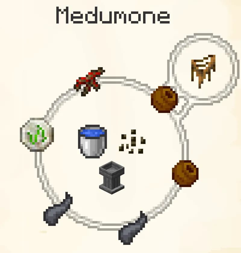 Can be disabled by redstone.