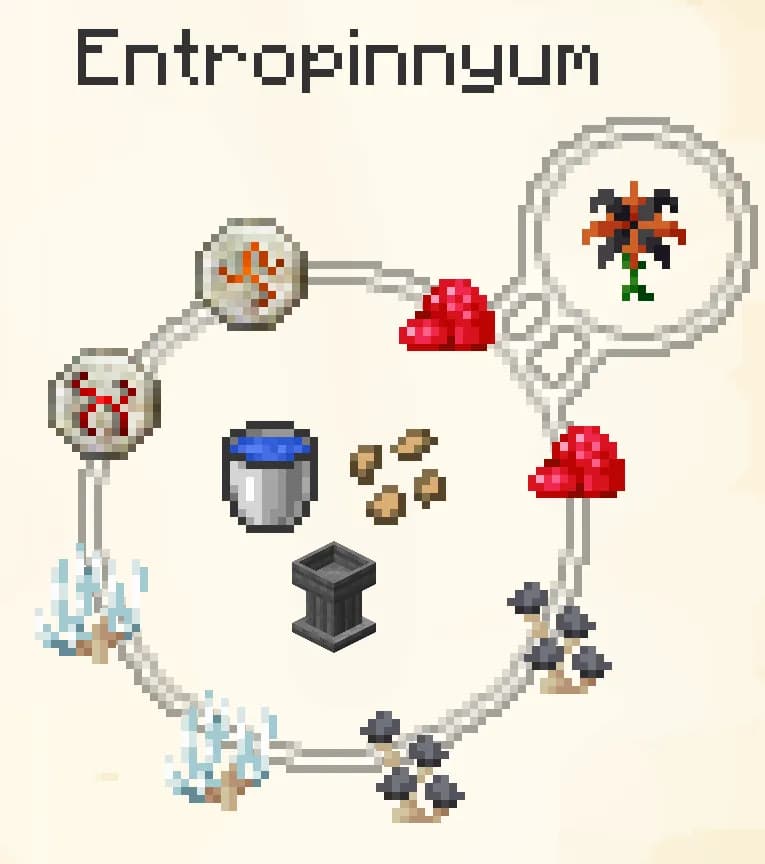 Works only if it had no mana prior to the explosion.