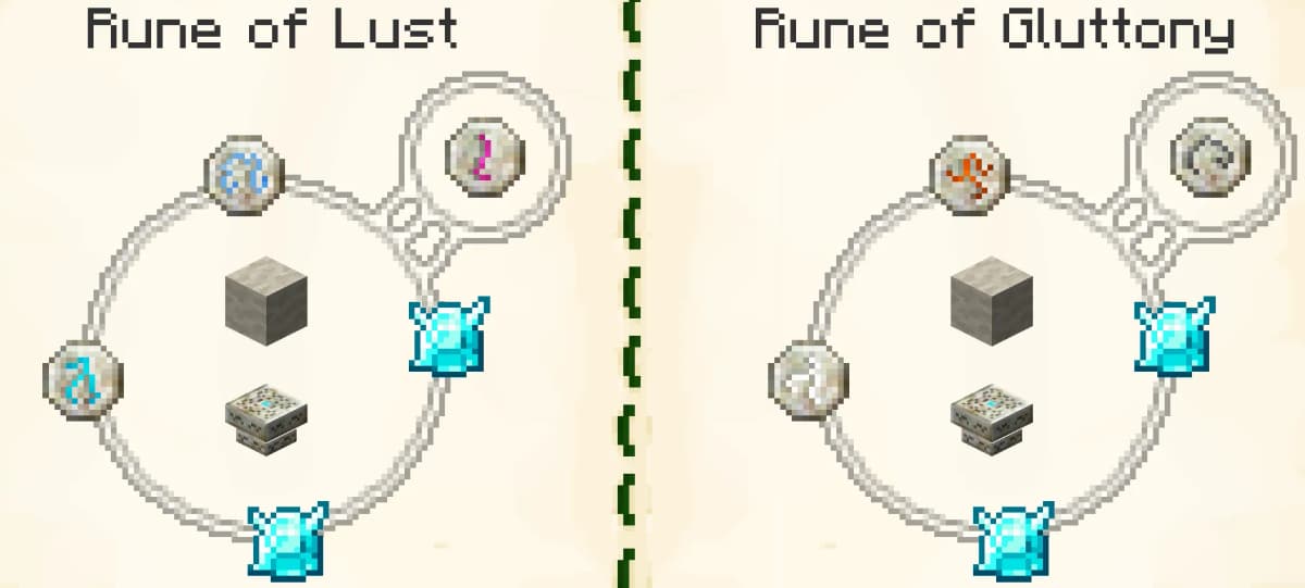 Advanced (Seven Deadly Sins Runes)
