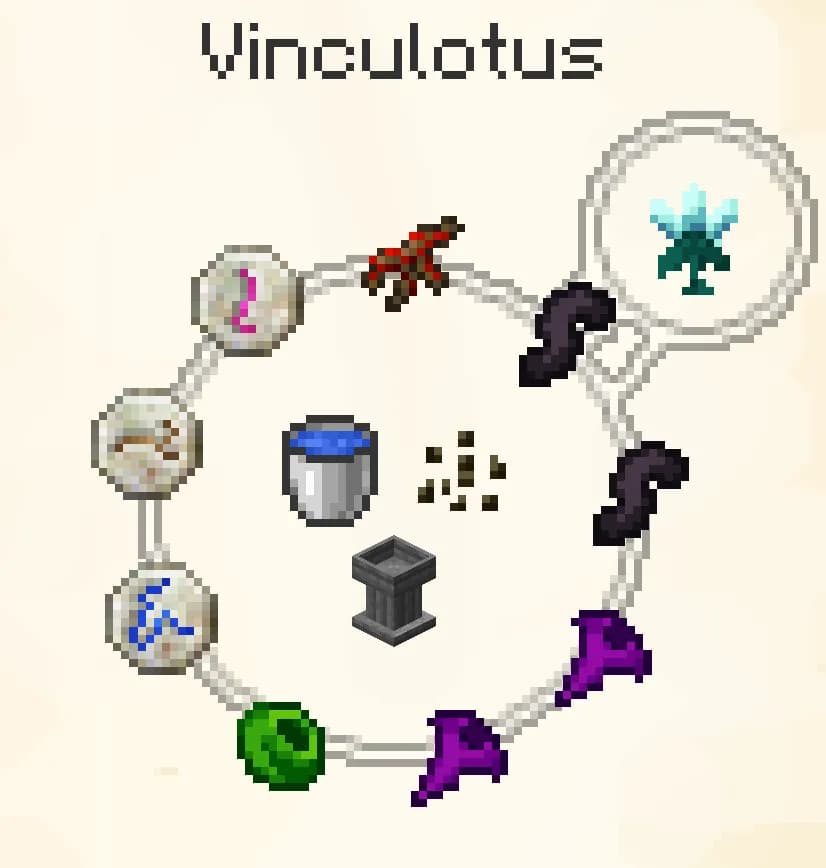 Can be disabled by a redstone signal.
