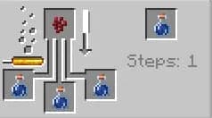 Brewing an Awkward Potion