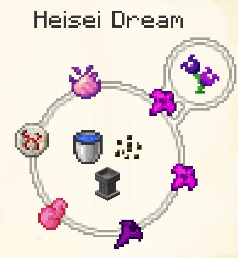 Continuously consumes mana even if no mobs are around.
