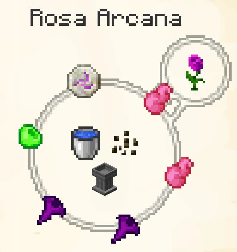 Absorbs XP from players in a 1×1 area above the flower.