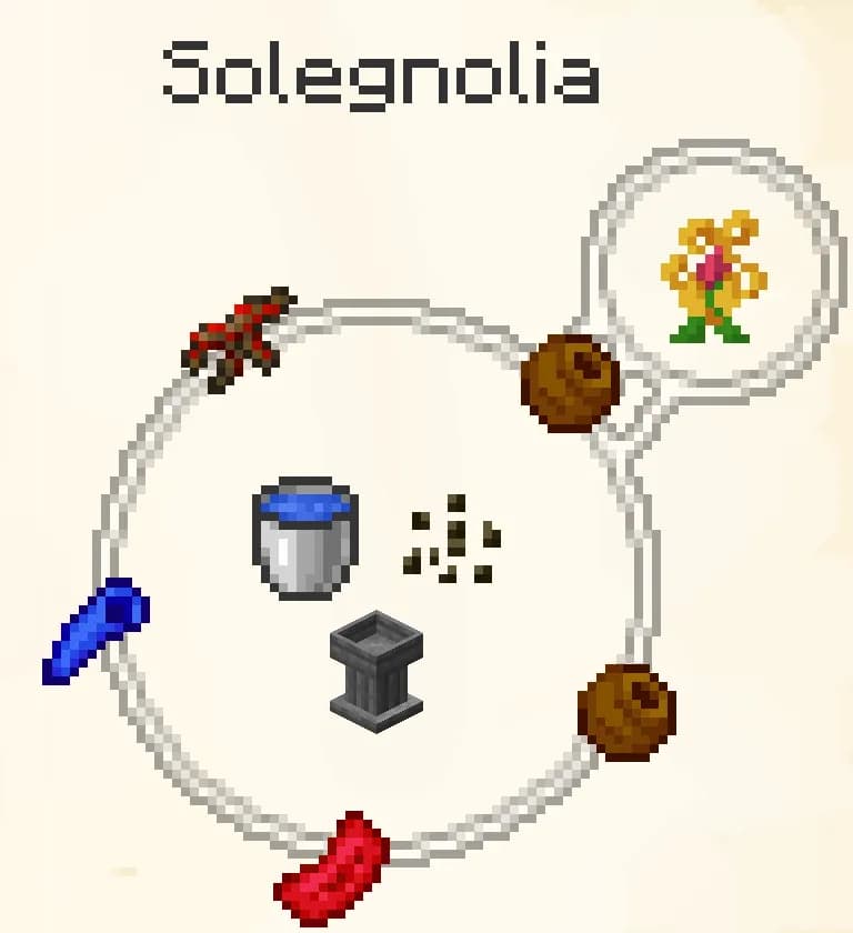 All flowers whose recipes include a Redstone Root can be disabled by a redstone signal.