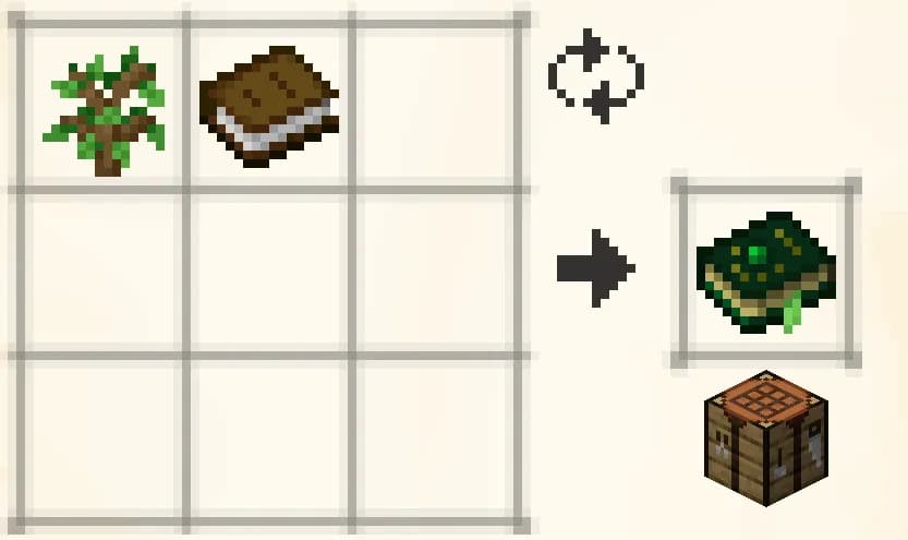 To craft it, you need to combine a book with any sapling. The book contains descriptions of all Botania crafts and…