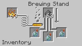Splash Water Breathing Potion