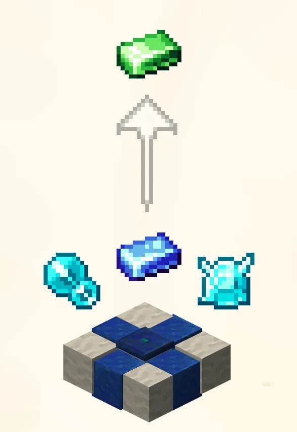 Terrasteel gear is an advanced class of equipment, offering powerful abilities that scale as you accumulate mana and…