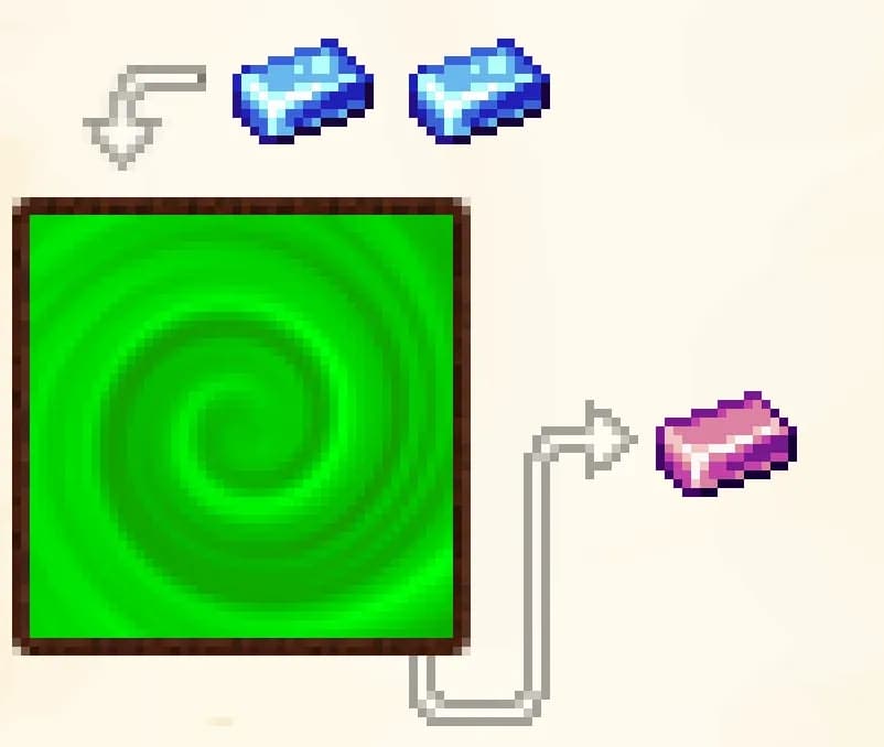 Elementium Ingots