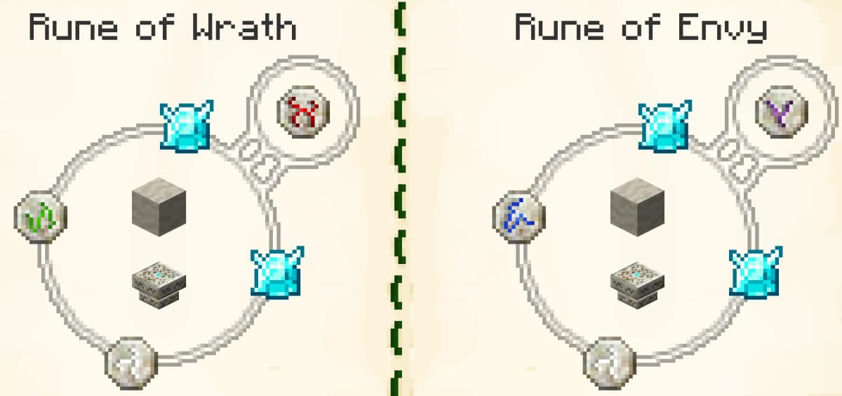 Advanced (Seven Deadly Sins Runes)