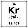 Krypton: Fabric-moddet der optimerer netværket i Minecraft