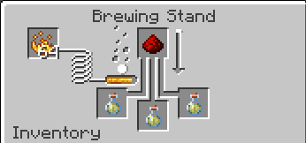 Redstone Dust — extends duration from 3:00 to 8:00, the effect remains Jump Boost I.
