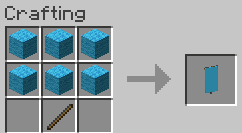 How to make a banner in Minecraft: patterns and design