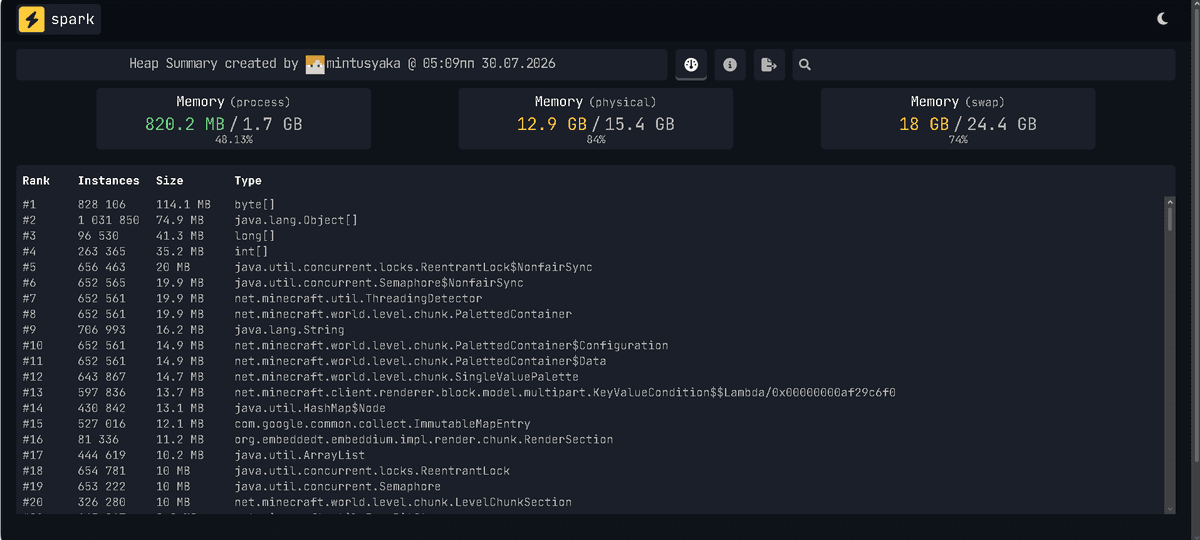 /spark profiler start: Запускає запис профілю продуктивності CPU./spark profiler stop: Зупиняє запис та генерує посилання на…
