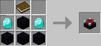 Crafting an enchantment table: 4 obsidian 2 diamonds 1 book