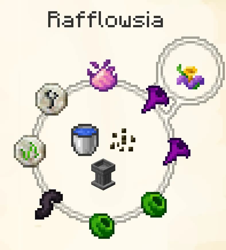Consumes nearby passive flowers, converting them into mana.