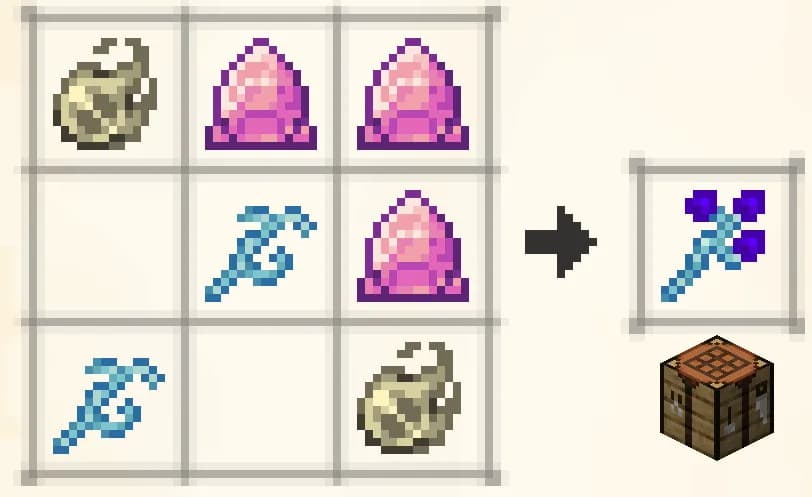 Recipe: Gaia Spirit, Dragonstones, Dreamwood Twigs.