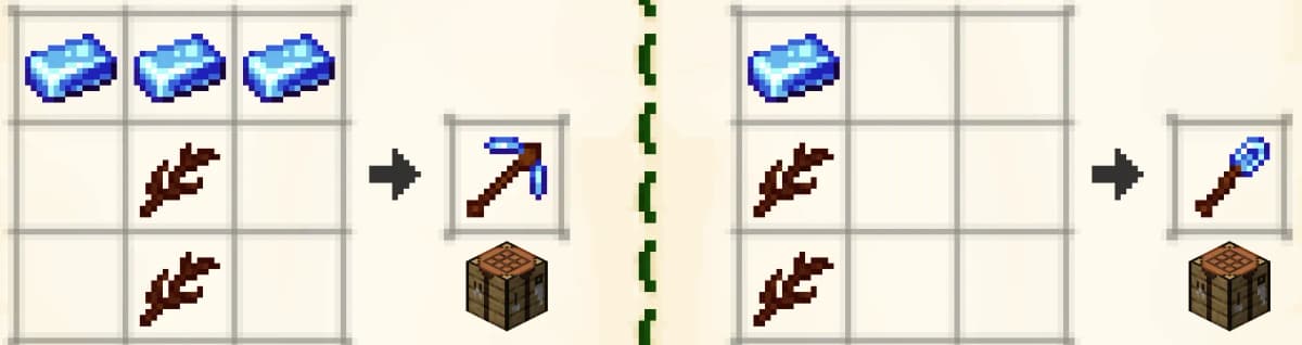 Botania pickaxes—right-click to place torches from your inventory. Botania axes—right-click to automatically plant saplings…