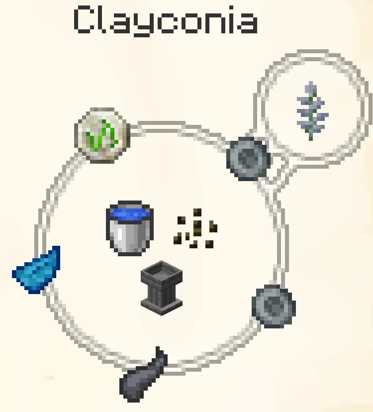 Uses a minimal amount of mana.