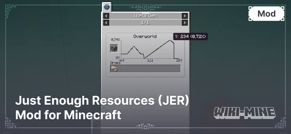 Just Enough Resources (JER) Mod for Minecraft