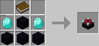 Crafting an enchantment table: 4 obsidian 2 diamonds 1 book