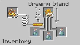 Water Breathing Potion