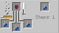 Brewing an Awkward Potion