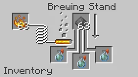 Splash Water Breathing Potion